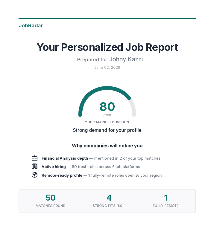 Sample JobRadar report cover